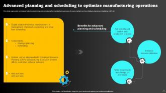 Operations Strategy To Optimize Manufacturing Process Powerpoint Presentation Slides Strategy CD Impressive Slides