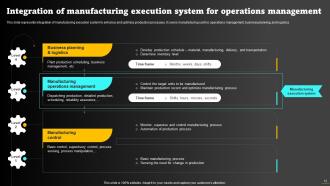 Operations Strategy To Optimize Manufacturing Process Powerpoint Presentation Slides Strategy CD Interactive Slides
