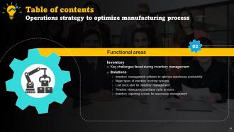 Operations Strategy To Optimize Manufacturing Process Powerpoint Presentation Slides Strategy CD Image Idea