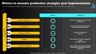 Operations Strategy To Optimize Manufacturing Process Powerpoint Presentation Slides Strategy CD Downloadable Idea