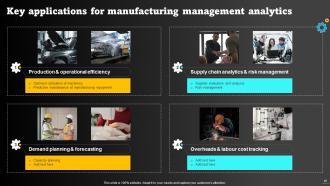 Operations Strategy To Optimize Manufacturing Process Powerpoint Presentation Slides Strategy CD Visual Idea