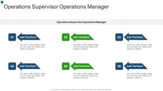 Operations Supervisor Operations Manager In Powerpoint And Google Slides Cpb