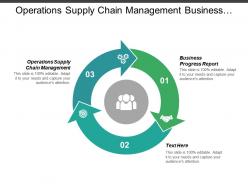 Operations supply chain management business progress report retail inventory cpb