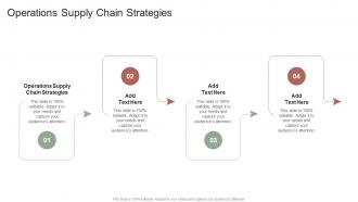 Operations Supply Chain Strategies In Powerpoint And Google Slides Cpb