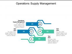 Operations supply management ppt powerpoint presentation inspiration format ideas cpb