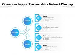 Operations Support Framework For Network Planning
