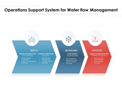 Operations support system for water flow management