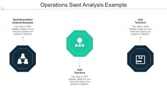 Operations Swot Analysis Example Ppt Powerpoint Presentation File Mockup Cpb