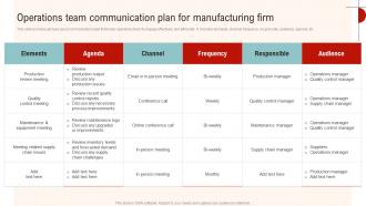 Operations Team Communication Plan For Streamlined Operations Strategic Planning Strategy SS V