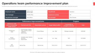 Operations Team Performance Improvement Plan