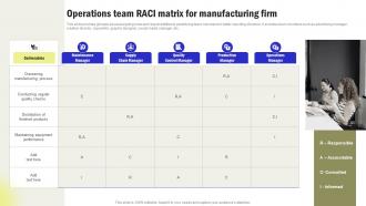 Operations Team Raci Matrix For Manufacturing Streamline Processes And Workflow With Operations Strategy SS V