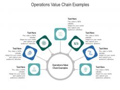 Operations value chain examples ppt powerpoint presentation outline graphics cpb