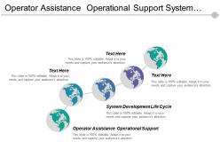 Operator Assistance Operational Support System Development Life Cycle