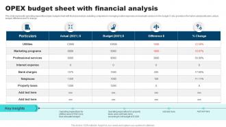 OPEX Budget Sheet With Financial Analysis