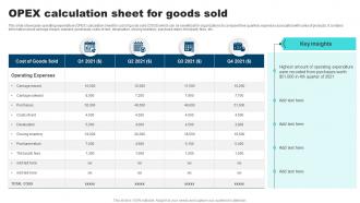 OPEX Calculation Sheet For Goods Sold