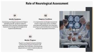 Ophthalmic Nerve Disorders And Symptoms PPT Guidelines AT Pre-designed Editable