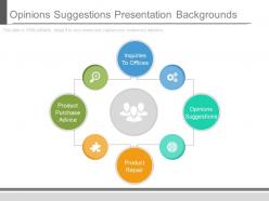 Opinions suggestions presentation backgrounds