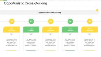 Opportunistic Cross Docking In Powerpoint And Google Slides Cpb