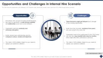 Opportunities and challenges in internal effective cio transitions create organizational value
