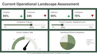 Opportunities And Ethical Challenges In Business PPT Presentation AT Visual Adaptable
