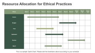 Opportunities And Ethical Challenges In Business PPT Presentation AT Slides Pre-designed
