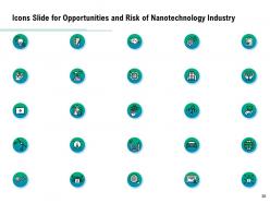 Opportunities and risk of nanotechnology industry powerpoint presentation slides