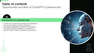Opportunities And Risks Of ChatGPT In Cybersecurity AI CD V Content Ready Compatible