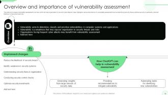 Opportunities And Risks Of ChatGPT In Cybersecurity AI CD V Visual Compatible