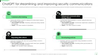 Opportunities And Risks Of ChatGPT In Cybersecurity AI CD V Image Researched