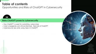 Opportunities And Risks Of ChatGPT In Cybersecurity AI CD V Images Researched