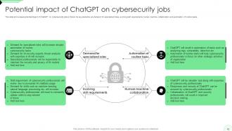 Opportunities And Risks Of ChatGPT In Cybersecurity AI CD V Impactful Researched