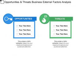 Opportunities and threats business external factors analysis