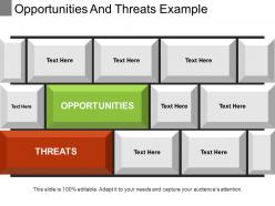 Opportunities and threats example sample ppt files