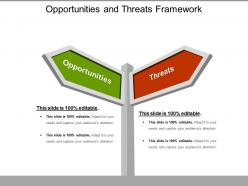 Opportunities and threats framework sample of ppt presentation