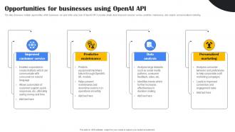 Opportunities For Businesses Playground OpenAI API Use Cases ChatGPT SS V