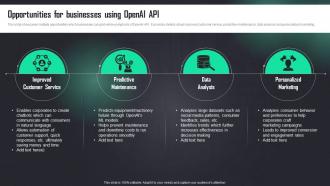 Opportunities For Businesses Using Openai Api How To Use Openai Api In Business ChatGPT SS