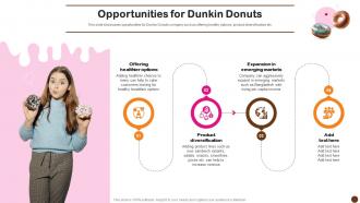Opportunities For Dunkin Donuts