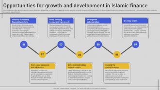 Opportunities For Growth And Development In Islamic Finance Comprehensive Overview Fin SS V