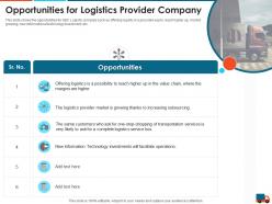 Opportunities for logistics logistics strategy to increase the supply chain performance