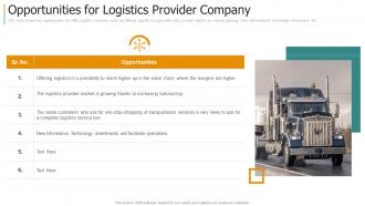 Opportunities for logistics provider company creating strategy for supply chain management
