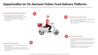 Opportunities for on demand online food delivery platforms ppt pictures