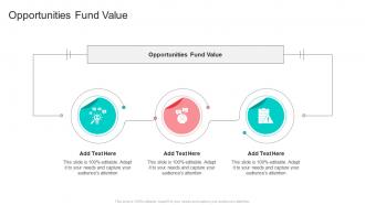 Opportunities Fund Value In Powerpoint And Google Slides Cpb