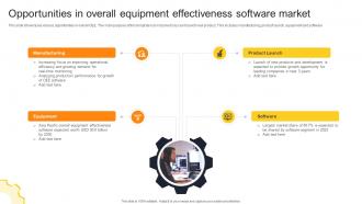 Opportunities In Overall Equipment Effectiveness Software Market