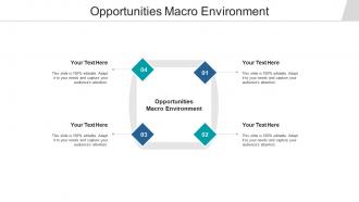 Opportunities macro environment ppt powerpoint presentation model summary cpb