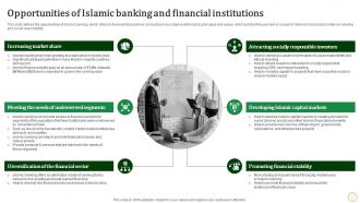 Opportunities Of Islamic Banking And Financial Halal Banking Fin SS V