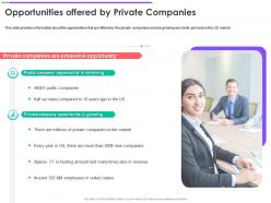 Opportunities offered by private companies crunchbase investor funding elevator ppt grid