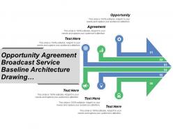 Opportunity agreement broadcast service baseline architecture drawing diagrams