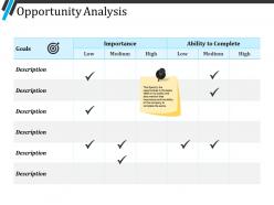 Opportunity Analysis Powerpoint Ideas
