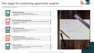 Opportunity Analysis Powerpoint Ppt Template Bundles Analytical Engaging