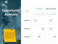 Opportunity analysis ppt slide design